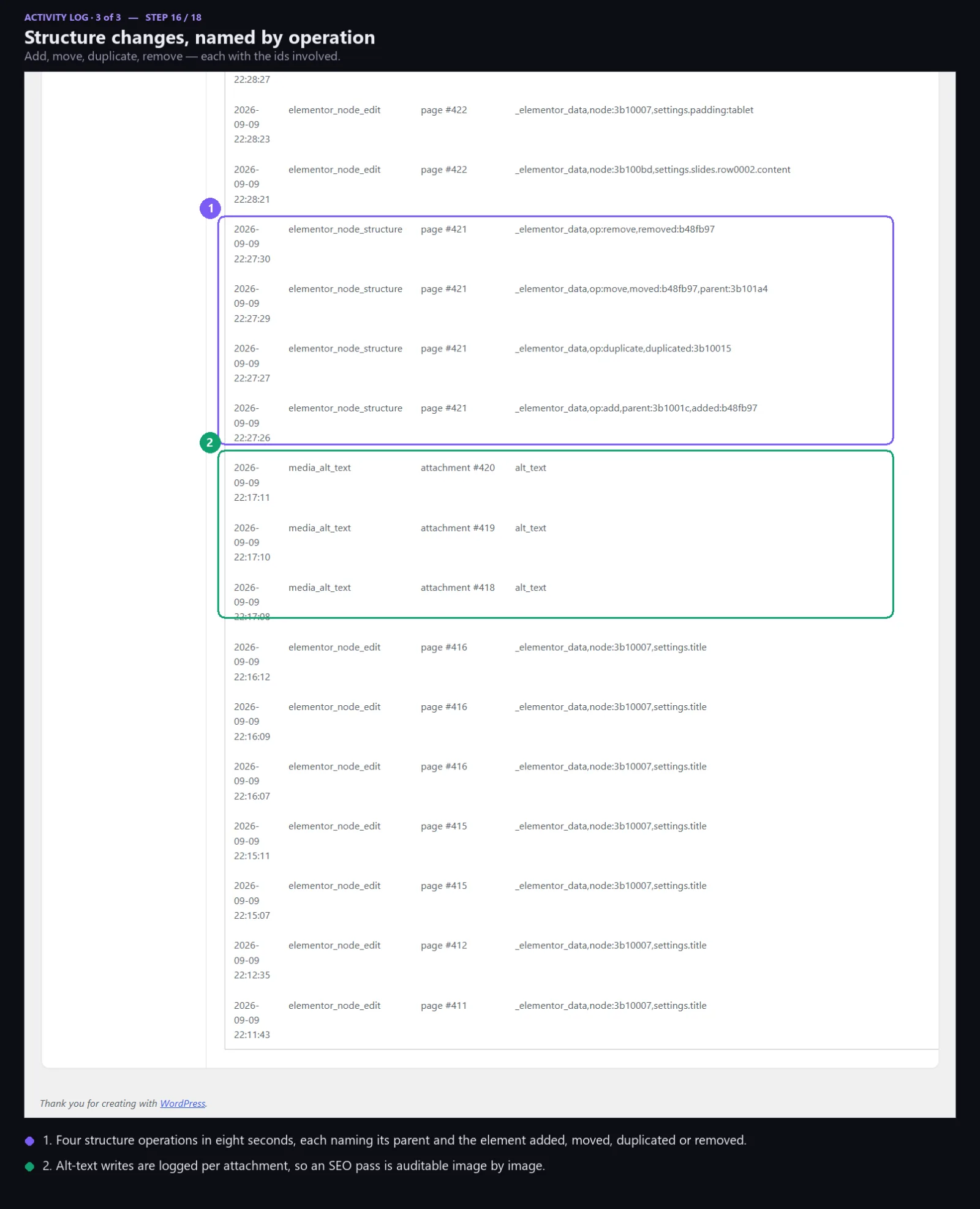 The structure a logged change records.