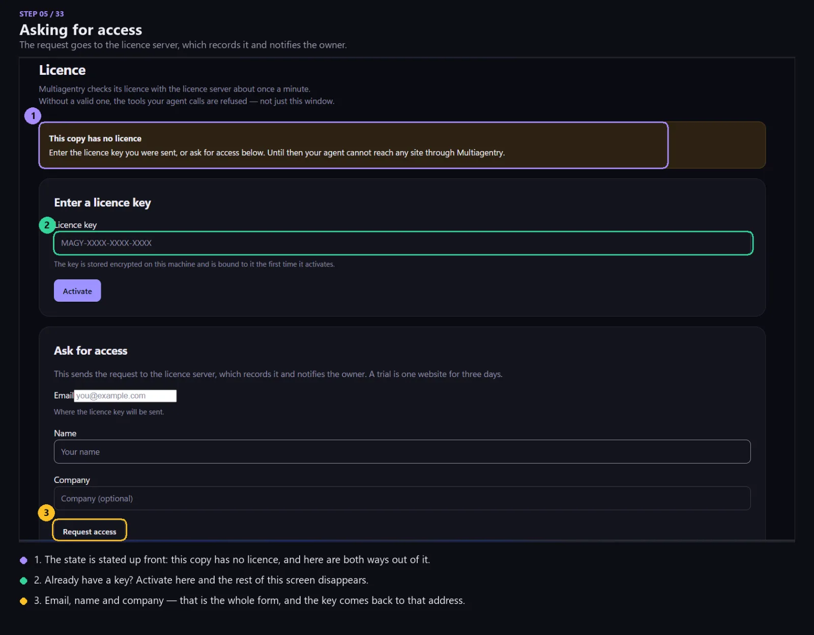 Requesting access by email from inside the app.