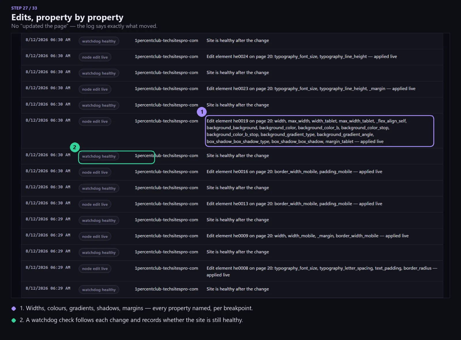Live edits in the log, each naming every property it touched.